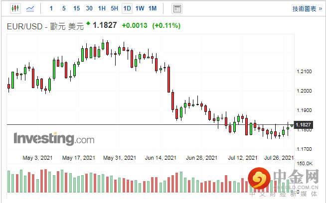 screenshot-20210728-111957.png screenshot-20210728-111957.png