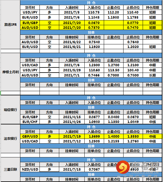 screenshot-20210720-154404.png screenshot-20210720-154404.png