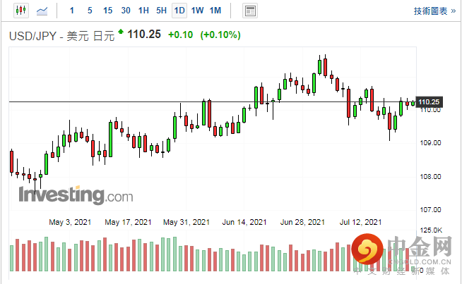 screenshot-20210723-113315.png screenshot-20210723-113315.png