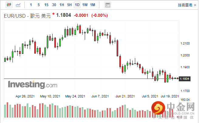 screenshot-20210719-114411.png screenshot-20210719-114411.png