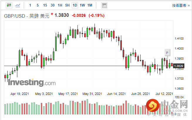 screenshot-20210715-113529.png screenshot-20210715-113529.png