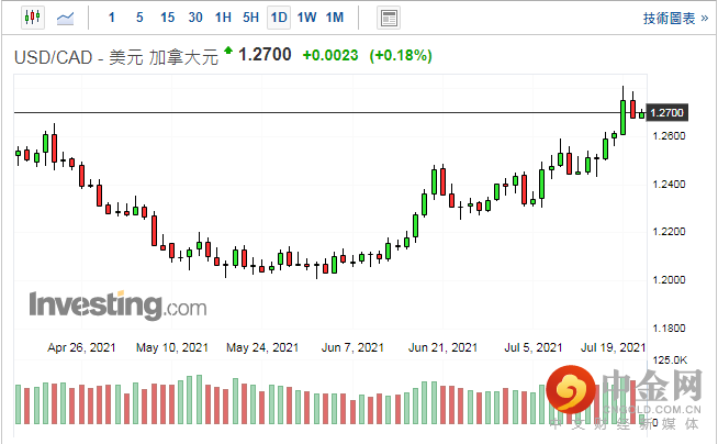 screenshot-20210721-114639.png screenshot-20210721-114639.png