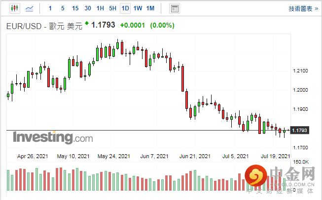 screenshot-20210722-111438.png screenshot-20210722-111438.png