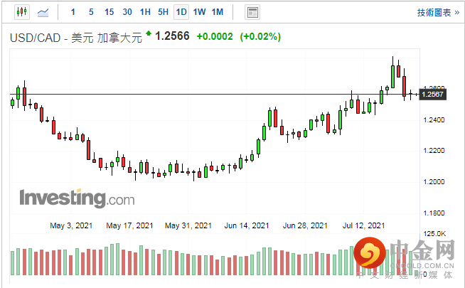 screenshot-20210723-114547.png screenshot-20210723-114547.png