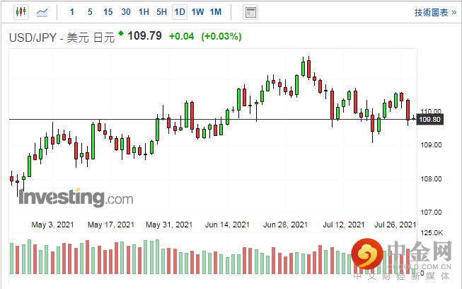 screenshot-20210728-113908.png screenshot-20210728-113908.png