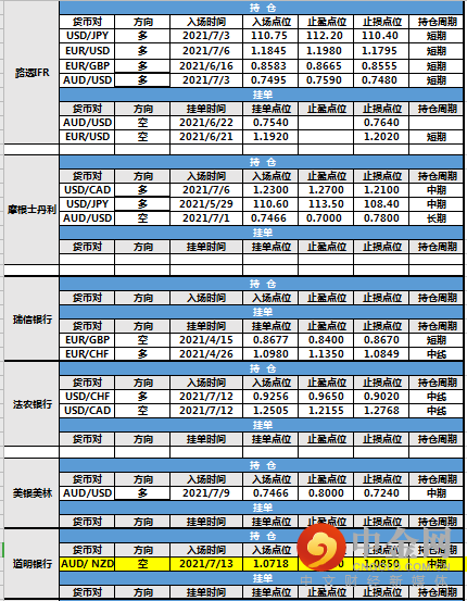 screenshot-20210714-152551.png screenshot-20210714-152551.png