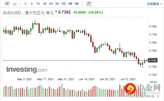 screenshot-20210723-114038.png screenshot-20210723-114038.png