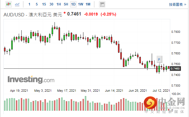 screenshot-20210715-114250.png screenshot-20210715-114250.png