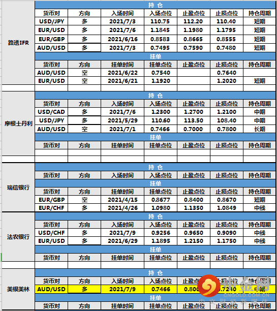 screenshot-20210712-153705.png screenshot-20210712-153705.png