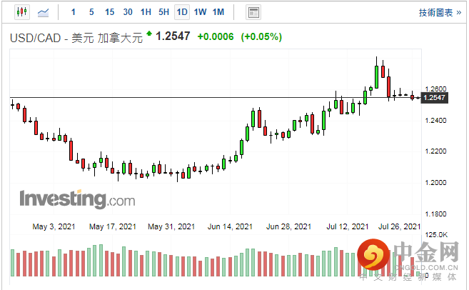 screenshot-20210727-115314.png screenshot-20210727-115314.png