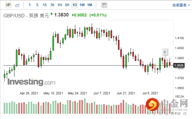 screenshot-20210716-113426.png screenshot-20210716-113426.png