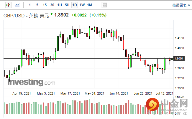 screenshot-20210713-114051.png screenshot-20210713-114051.png