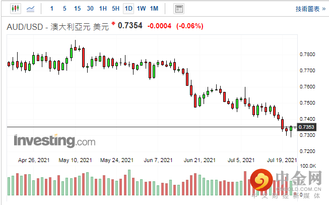 screenshot-20210722-113002.png screenshot-20210722-113002.png