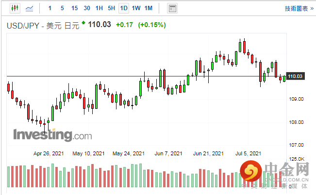 screenshot-20210716-113841.png screenshot-20210716-113841.png