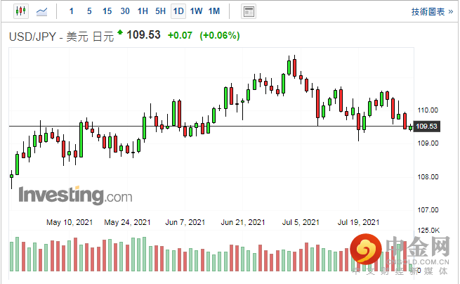 screenshot-20210730-113933.png screenshot-20210730-113933.png