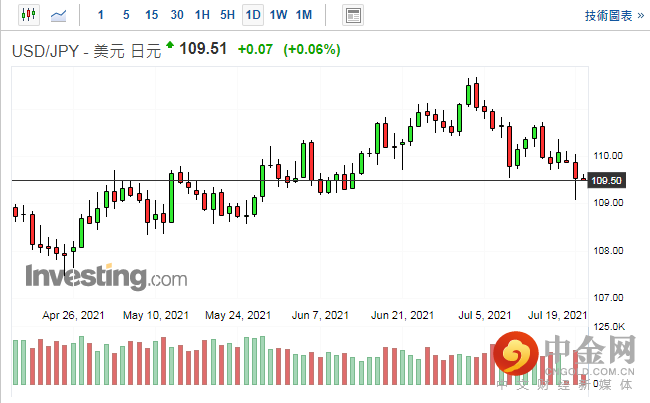 screenshot-20210720-113920.png screenshot-20210720-113920.png