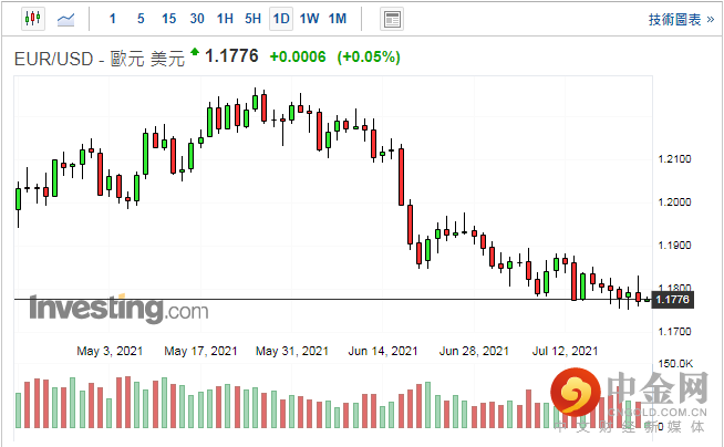 screenshot-20210723-112204.png screenshot-20210723-112204.png