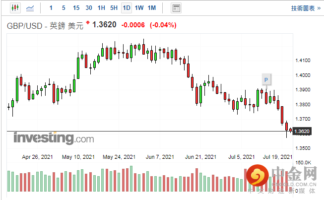 screenshot-20210721-113152.png screenshot-20210721-113152.png