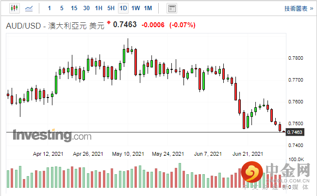 screenshot-20210702-114803.png screenshot-20210702-114803.png