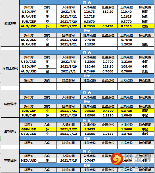 screenshot-20210722-155539.png screenshot-20210722-155539.png