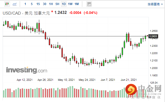 screenshot-20210702-115245.png screenshot-20210702-115245.png