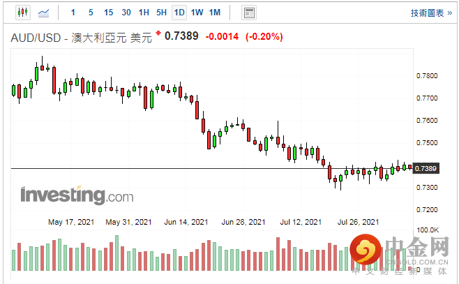 screenshot-20210806-114657.png screenshot-20210806-114657.png