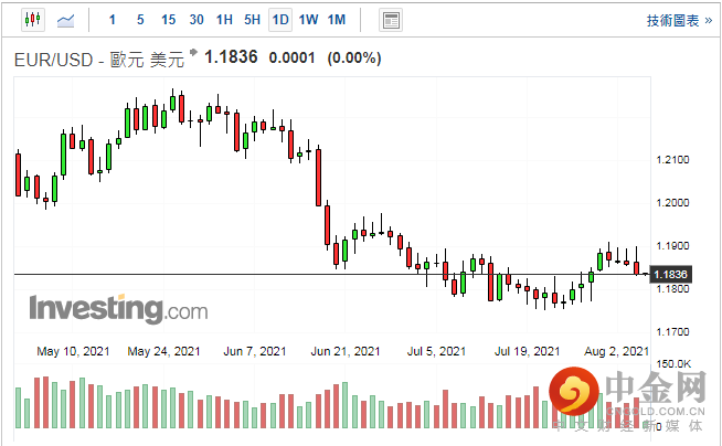 screenshot-20210805-112146.png screenshot-20210805-112146.png