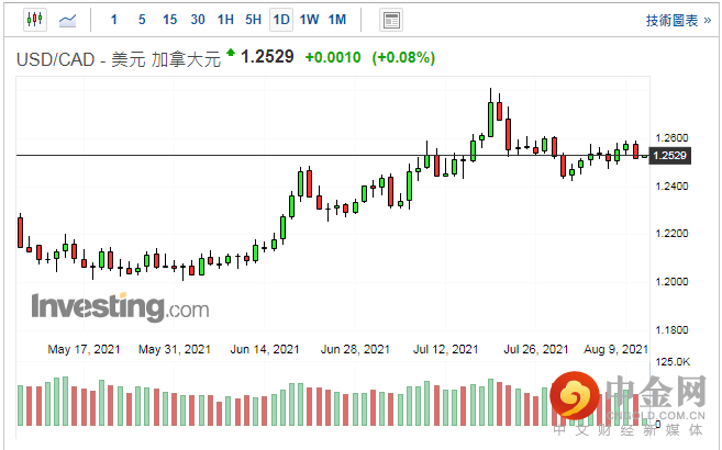 screenshot-20210811-115053.png screenshot-20210811-115053.png