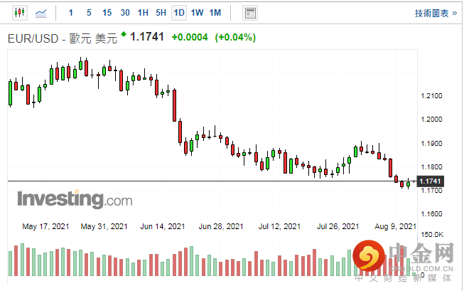 screenshot-20210812-113713.png screenshot-20210812-113713.png