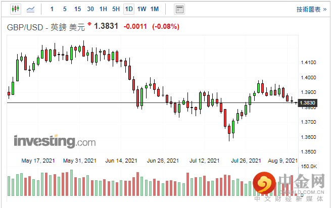 screenshot-20210811-113417.png screenshot-20210811-113417.png