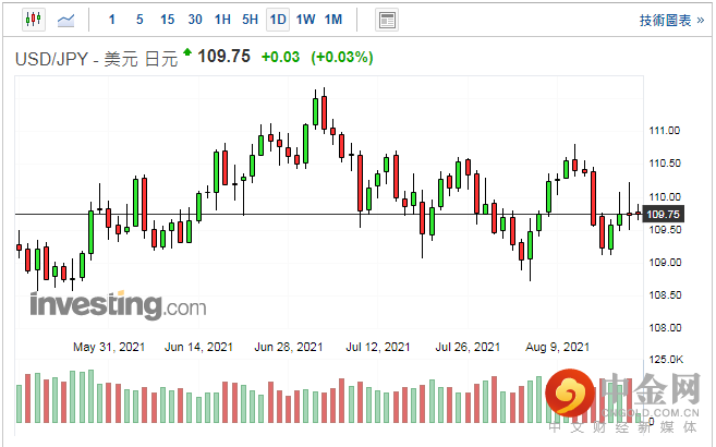 screenshot-20210820-114145.png screenshot-20210820-114145.png