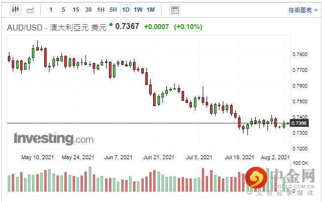 screenshot-20210803-114614.png screenshot-20210803-114614.png