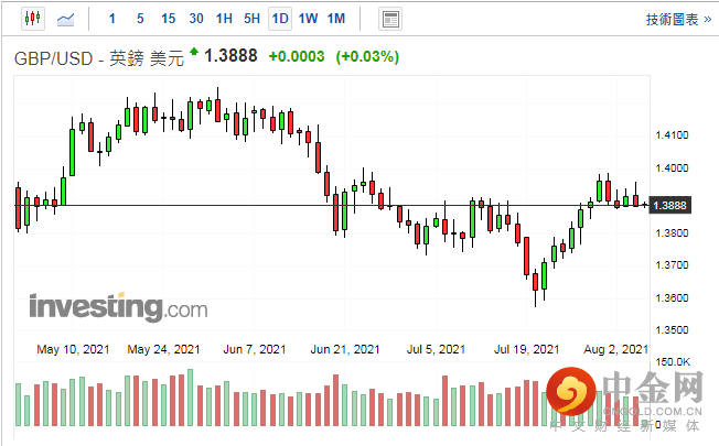 screenshot-20210805-112720.png screenshot-20210805-112720.png