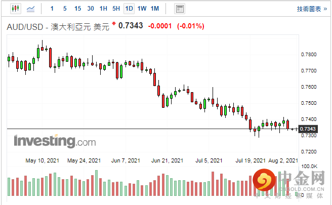 screenshot-20210802-114750.png screenshot-20210802-114750.png