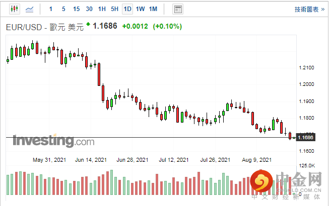 screenshot-20210820-113305.png screenshot-20210820-113305.png