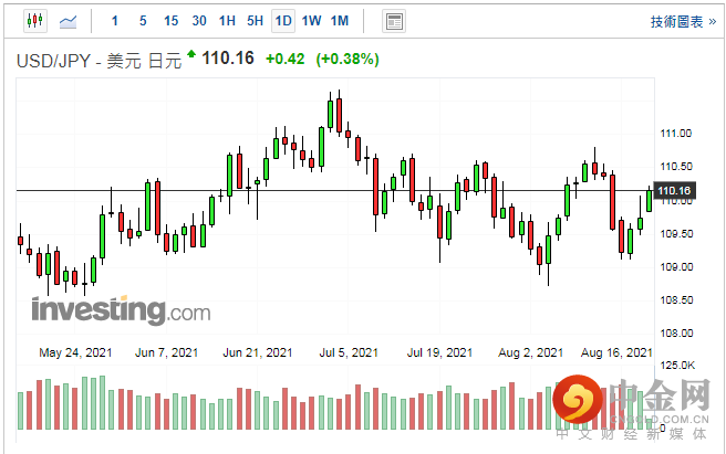 screenshot-20210819-113443.png screenshot-20210819-113443.png