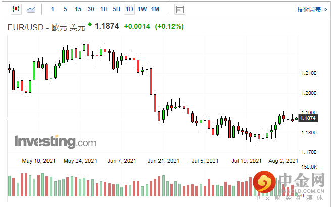 screenshot-20210804-115448.png screenshot-20210804-115448.png