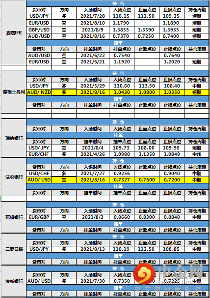 screenshot-20210817-154527.png screenshot-20210817-154527.png