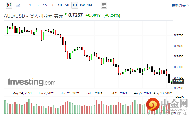 screenshot-20210818-113751.png screenshot-20210818-113751.png