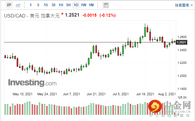 screenshot-20210804-120802.png screenshot-20210804-120802.png