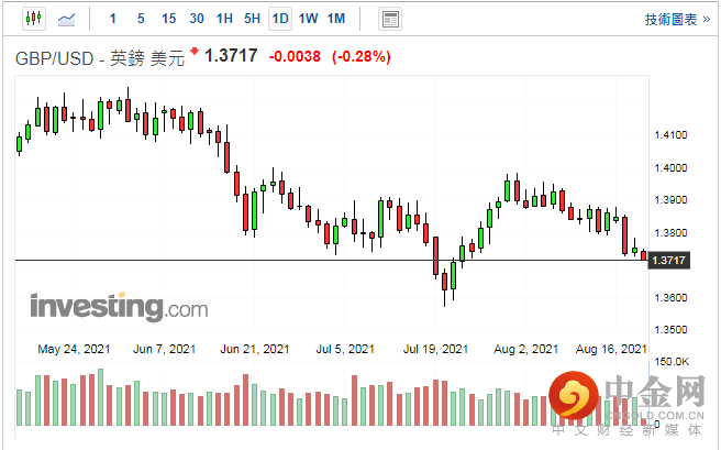 screenshot-20210819-113049.png screenshot-20210819-113049.png