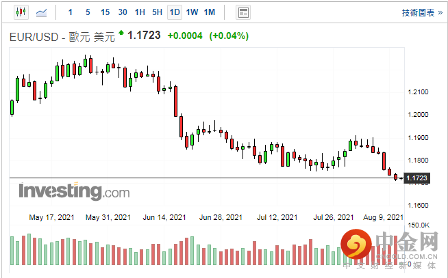 screenshot-20210811-112905.png screenshot-20210811-112905.png