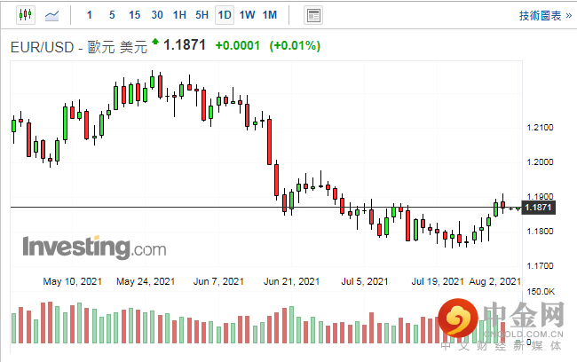 screenshot-20210802-113014.png screenshot-20210802-113014.png