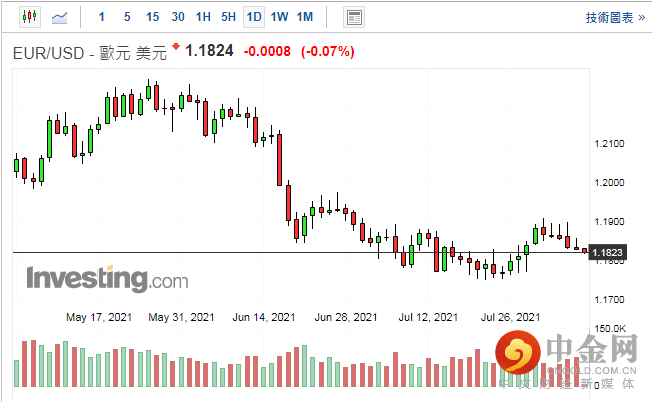 screenshot-20210806-113617.png screenshot-20210806-113617.png