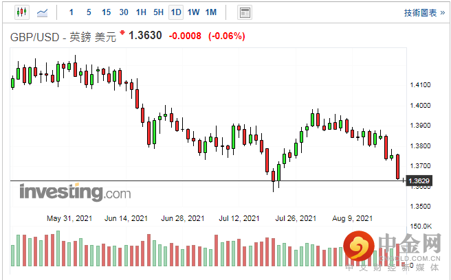 screenshot-20210820-113659.png screenshot-20210820-113659.png