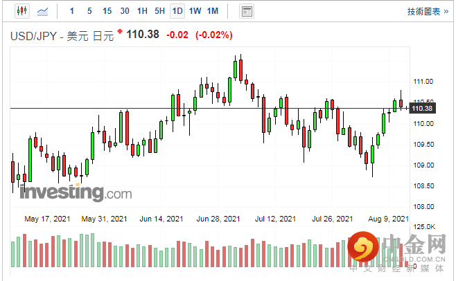 screenshot-20210812-114712.png screenshot-20210812-114712.png