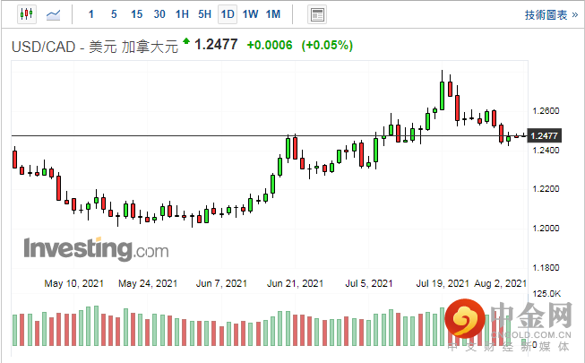 screenshot-20210802-115252.png screenshot-20210802-115252.png