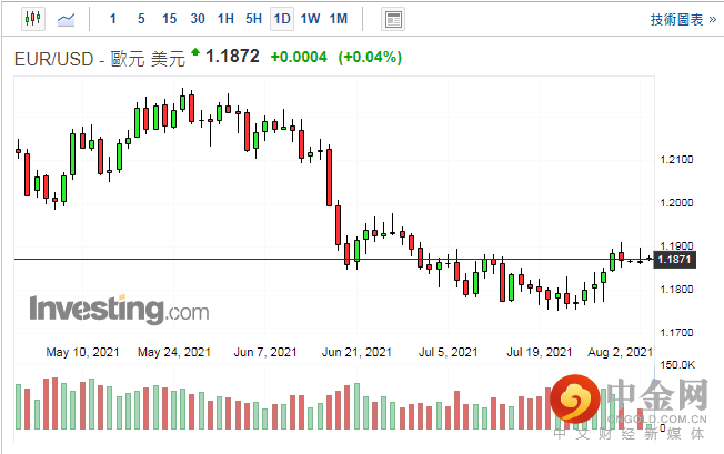 screenshot-20210803-113347.png screenshot-20210803-113347.png