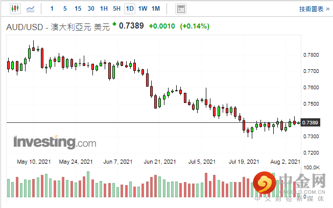 screenshot-20210805-113631.png screenshot-20210805-113631.png