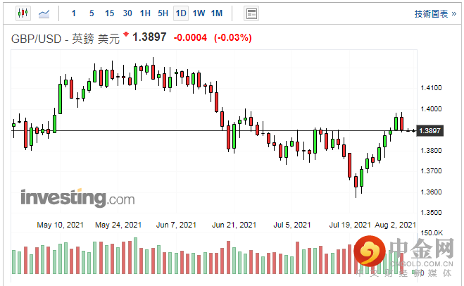 screenshot-20210802-113644.png screenshot-20210802-113644.png